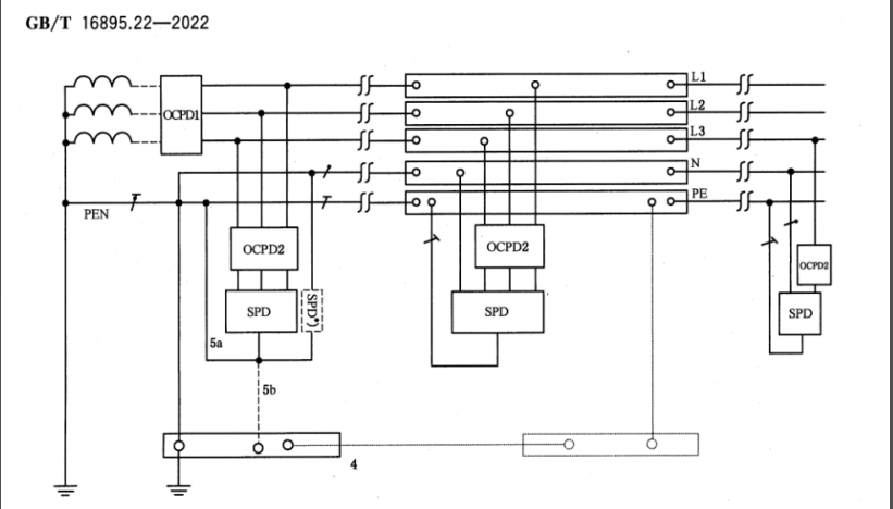 ODM surge protector device