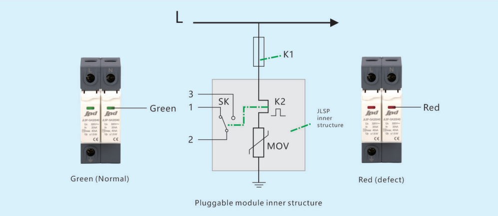 JLSP surge protection device